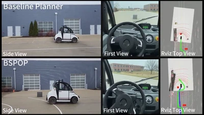 An optimization-based planner with b-spline parameterized continuous-time reference signals featured image