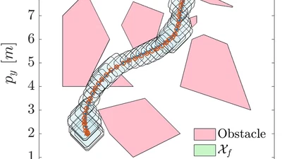 Tube-Based MPC for Uncertain Sampled-Data Control Systems With Inter-Sample Reachability Analysis featured image